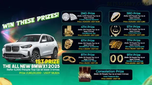 bets365br — plataforma segura e premiada de apostas